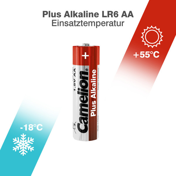 Batterie Mignon AA LR6 1,5V PLUS Alkaline - Leistung auf Dauer - CAMELION